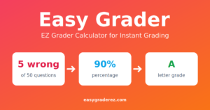 Ez Grader With Half Points: Free Test Grade Calculator